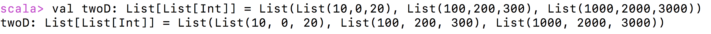 2-D List