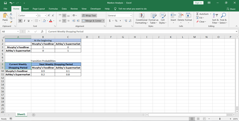 spreadsheet 2