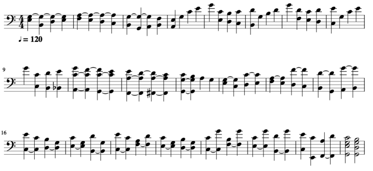 This figure shows a MIDI file displayed as sheet music.