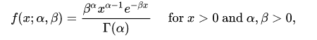 Gamma Distribution Function