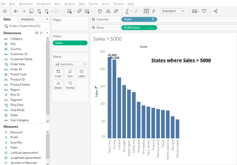 Analysis in Tableau