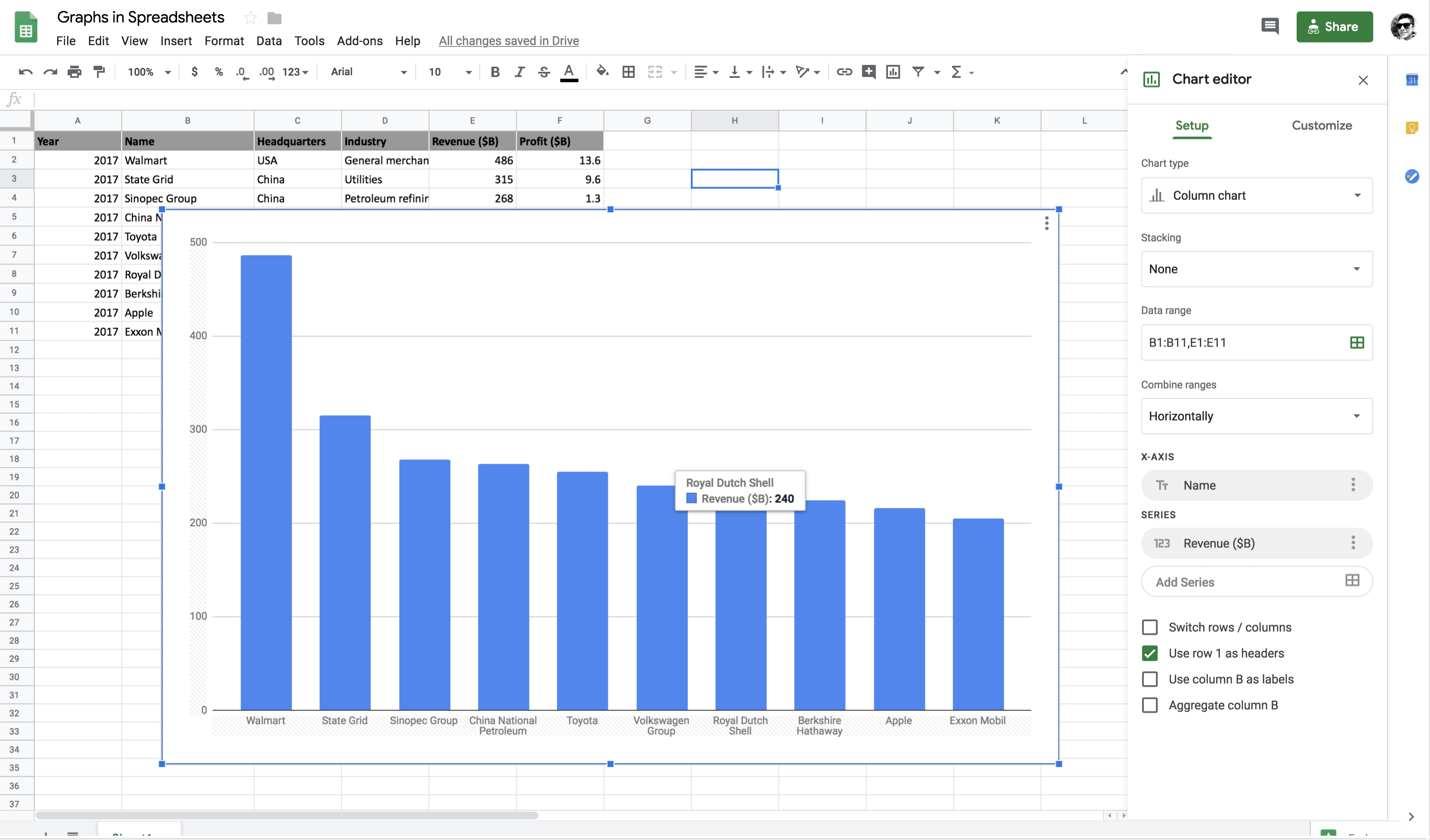 graph in google spreadsheet