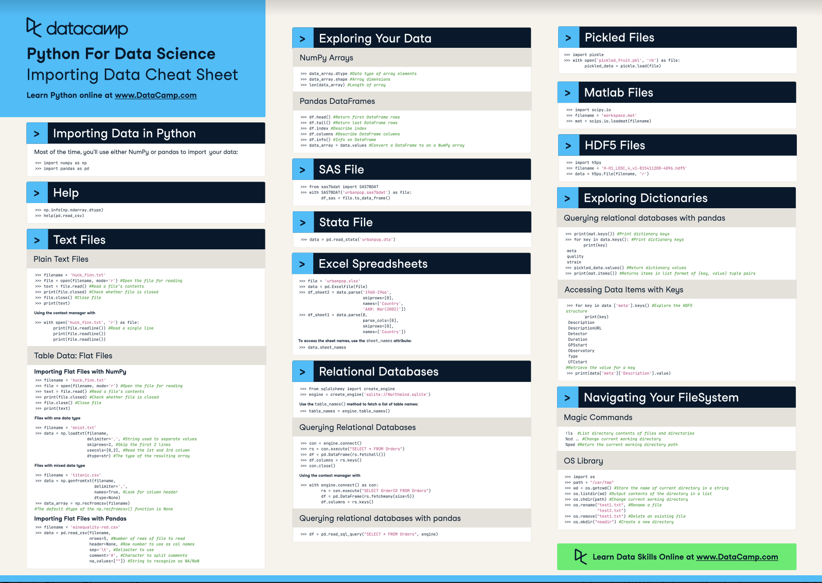 Importing Data In Python Cheat Sheet DataCamp