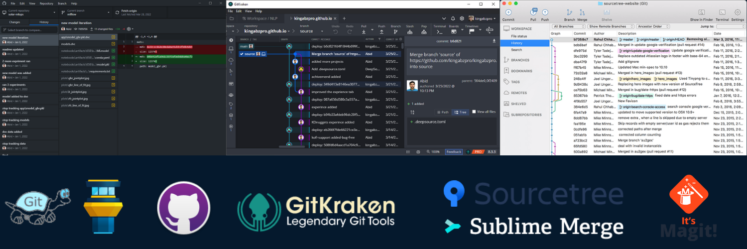 Git GUI Applications Screenshot