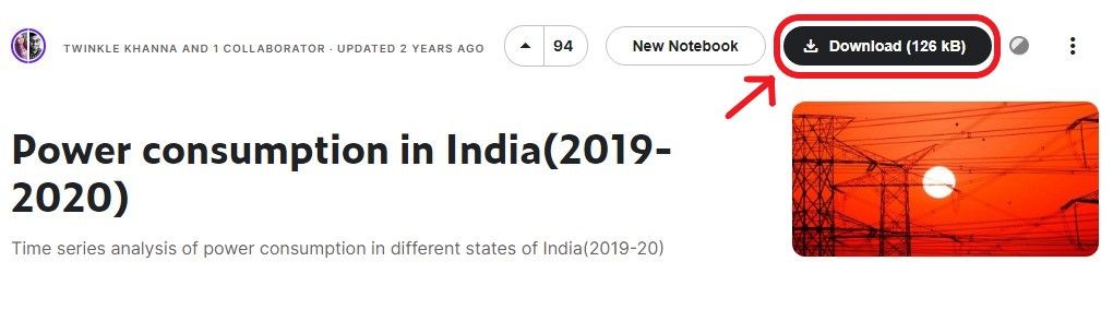 Kaggle's India Power Consumption Dataset