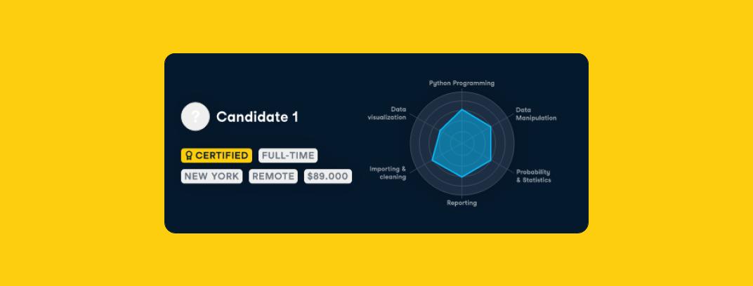 DataCamp Recruit -Easily see a candidate’s experience with the data science skill matrix.