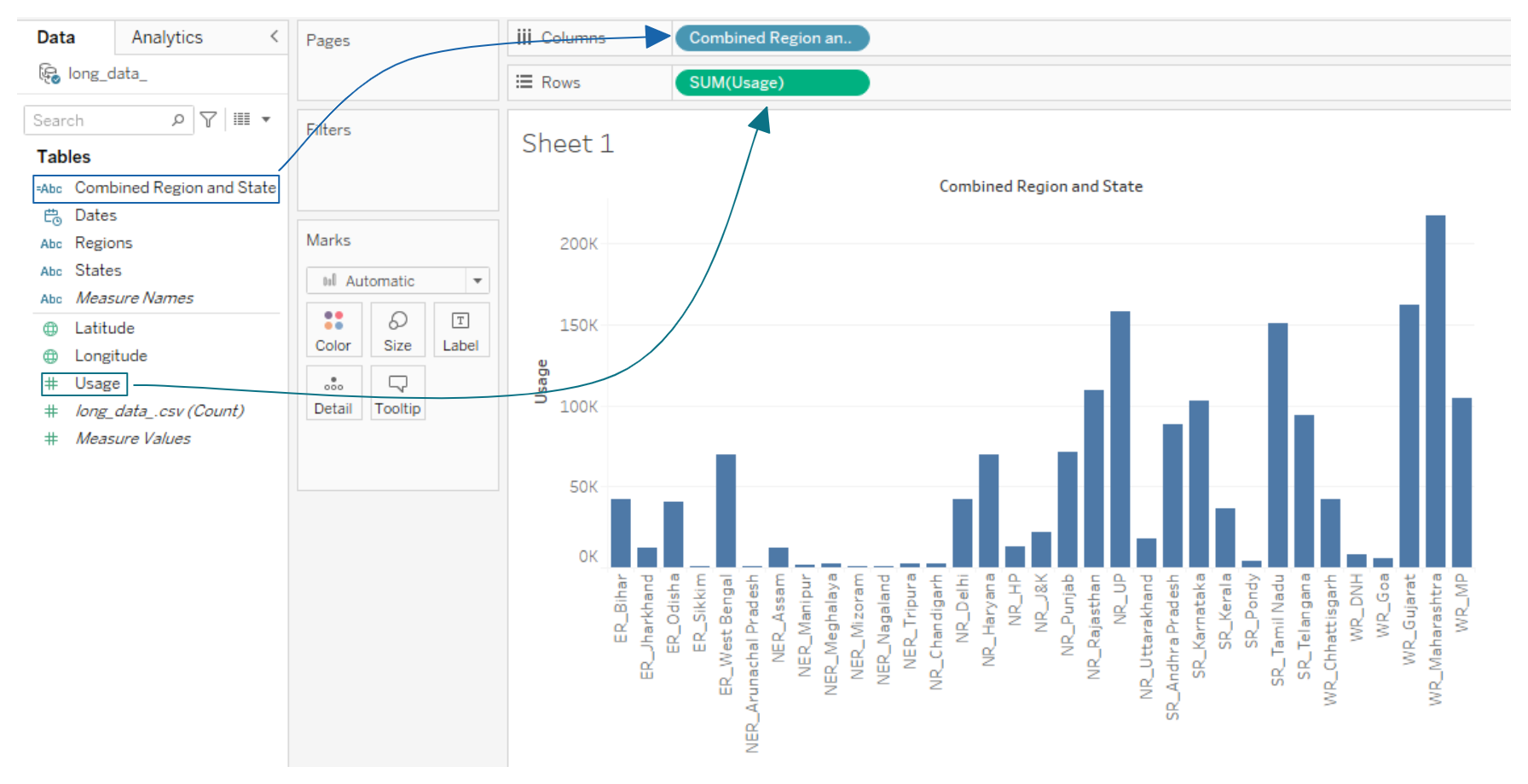 Tableau Bar Chart with Combined Fields