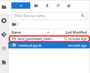 Goodreads Clean CSV File