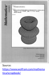 Mathematica notebook