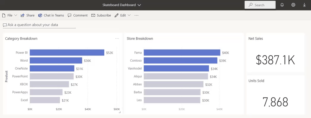 Exporting Data from a Power BI Dashboard