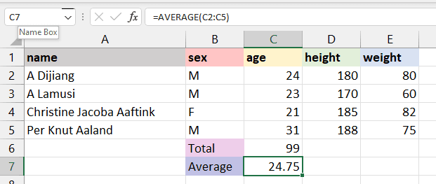 Excel AVERAGE