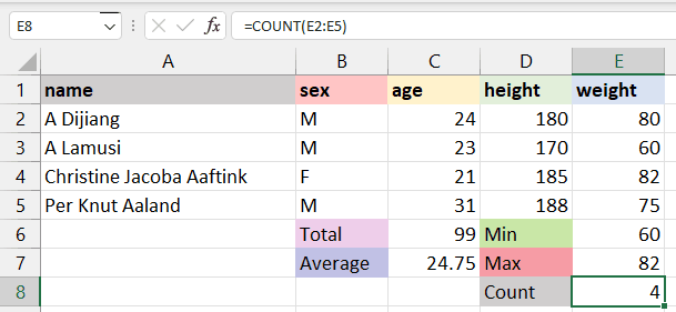 Excel COUNT