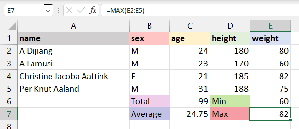 Excel MAX