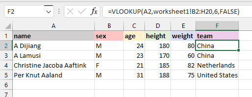Excel VLOOKUP