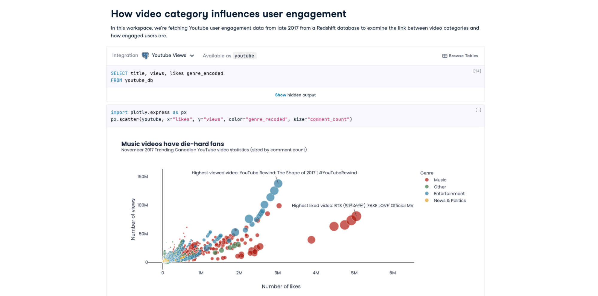 how-we-switched-to-datalab-for-our-internal-analytics-datacamp