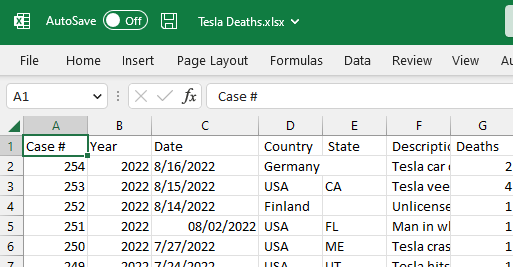 Import Excel into R