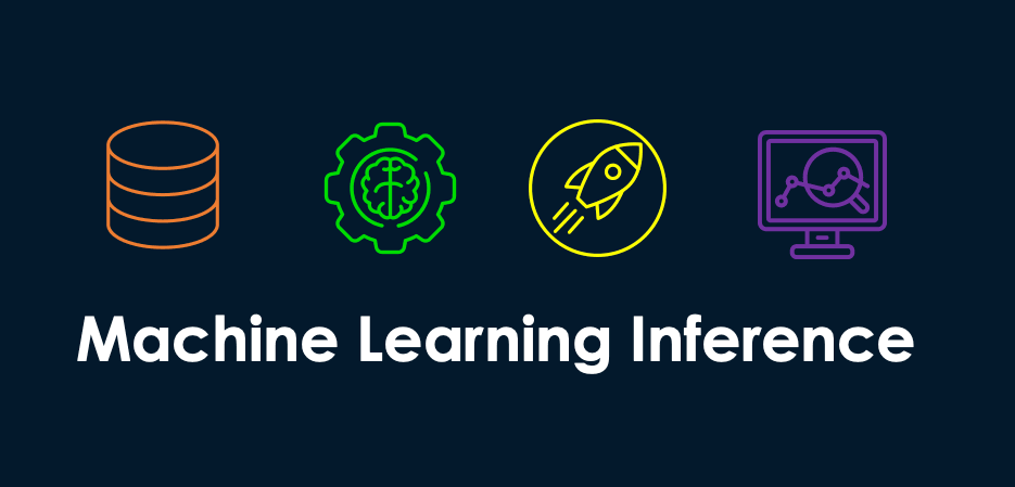 Machine Learning Inference Header