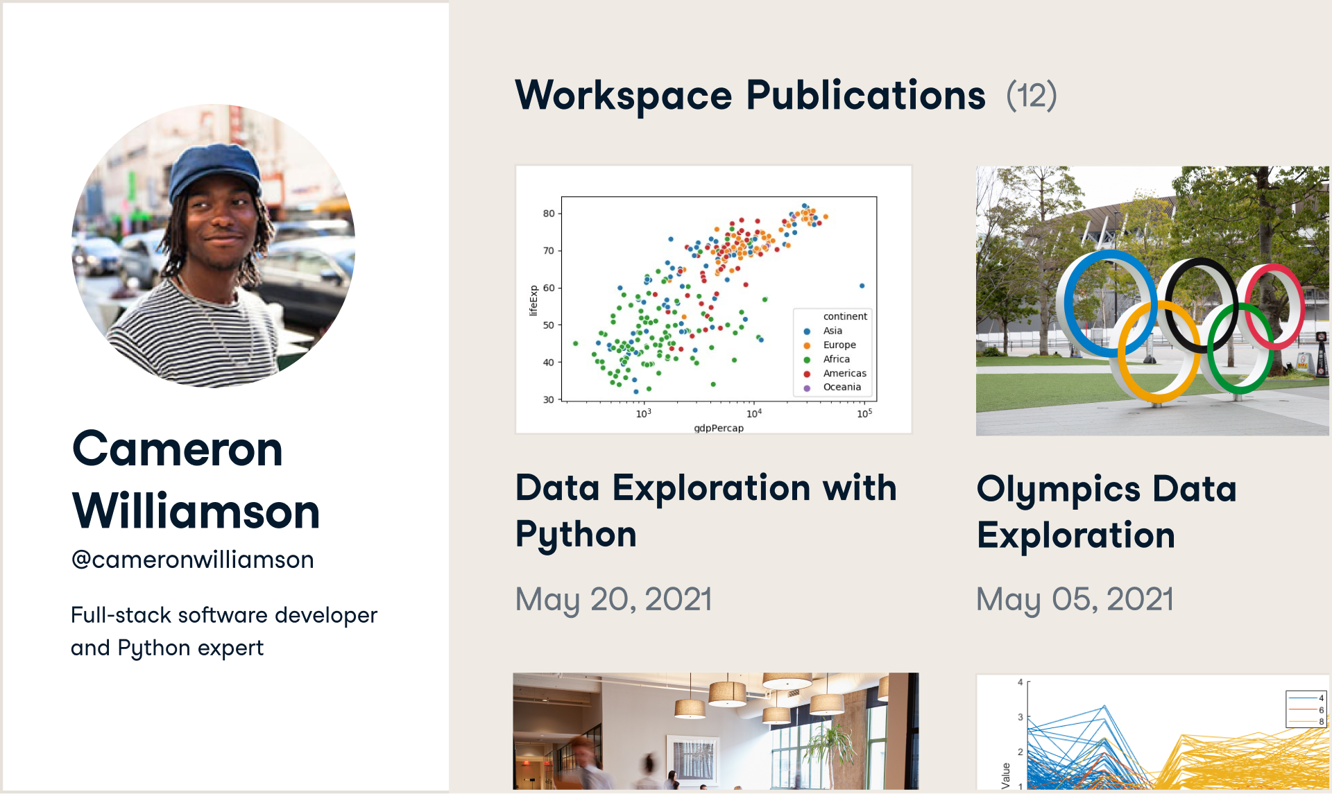 Building Your Data Science Portfolio With Workspace Part 1 Meta Image Ad147abfaf 
