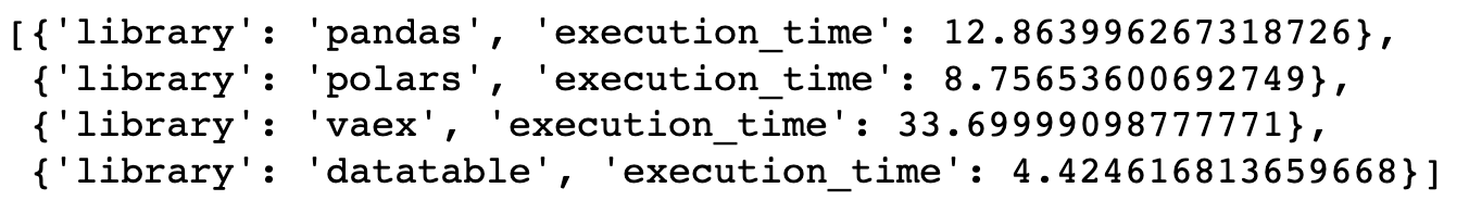 Dictionary format of the execution times for data offloading