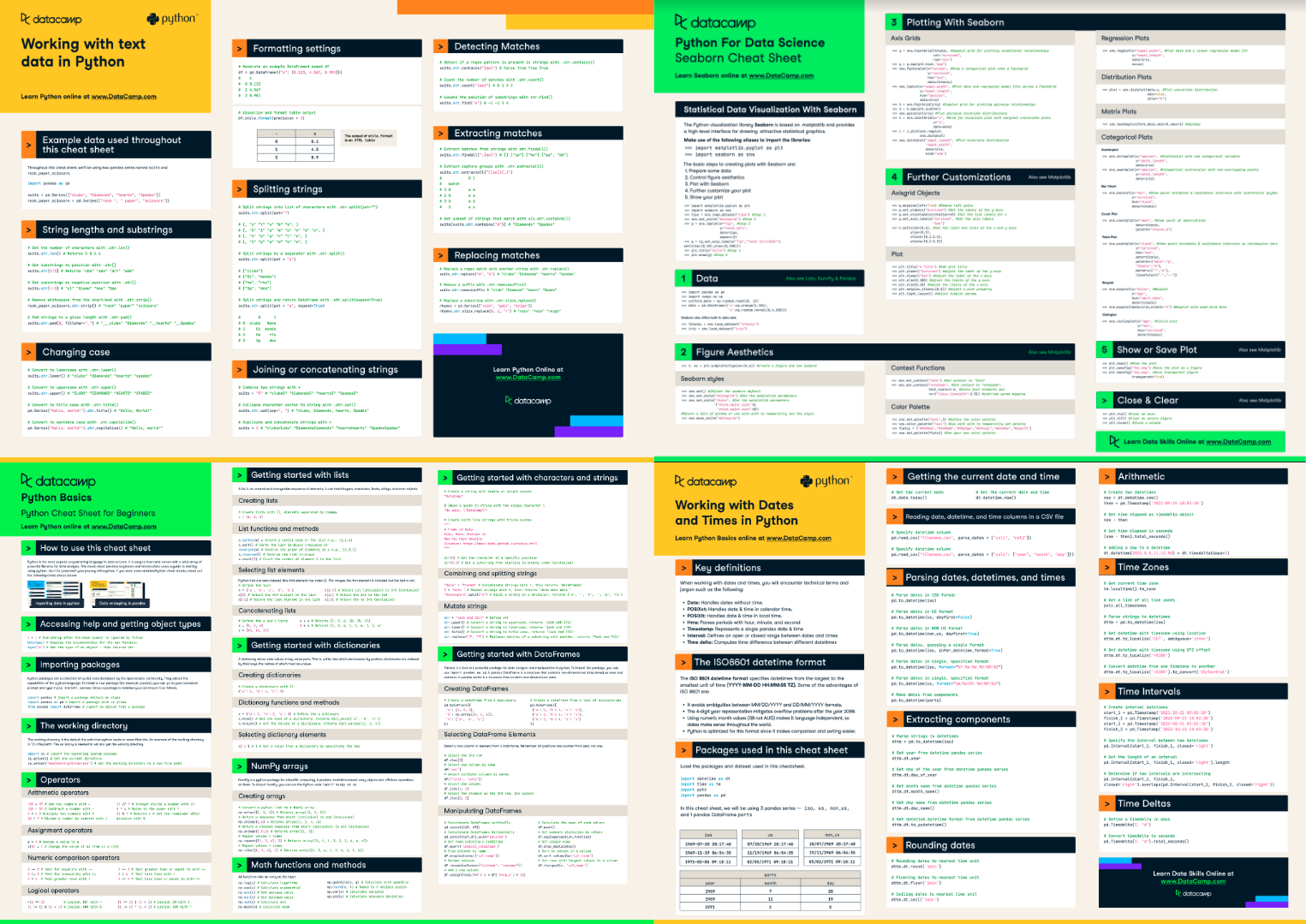 Selection of Cheat Sheets