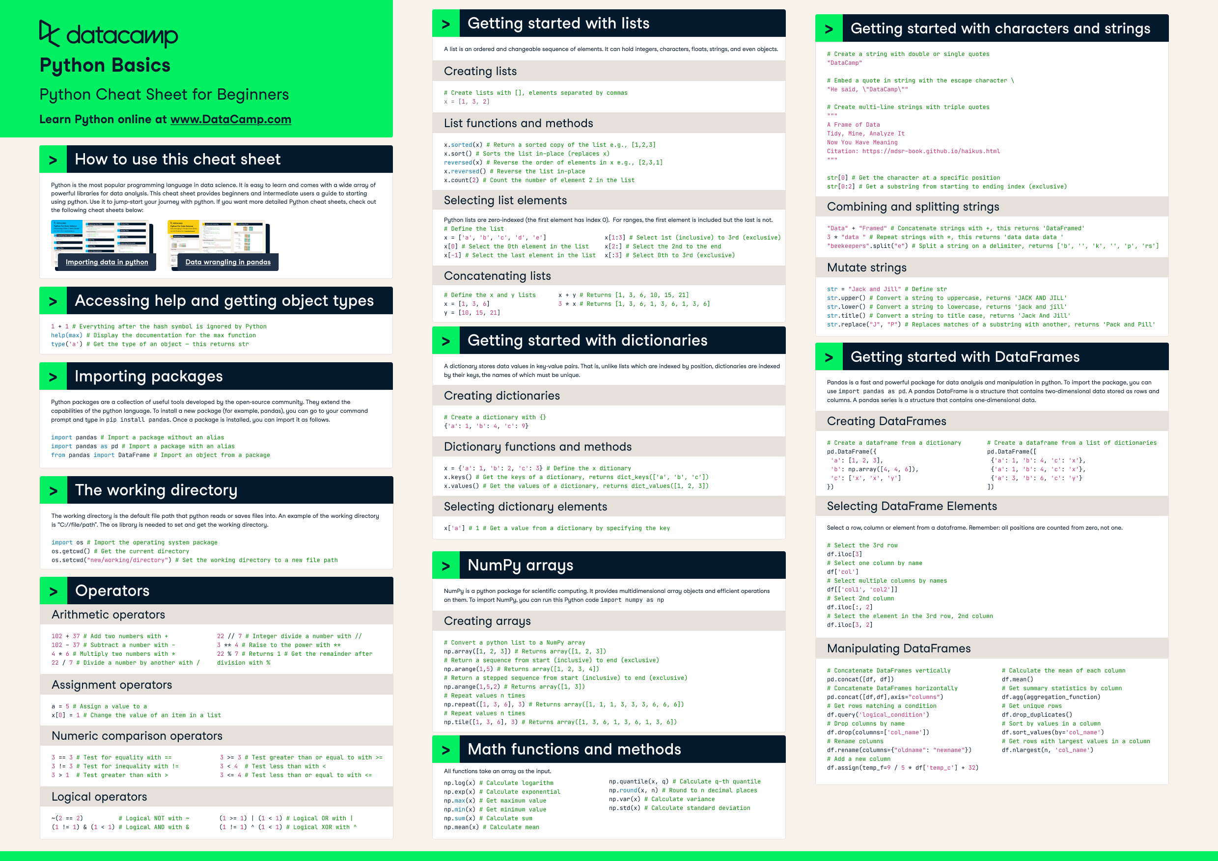 Python Cheat Sheet For Data Science Image To U
