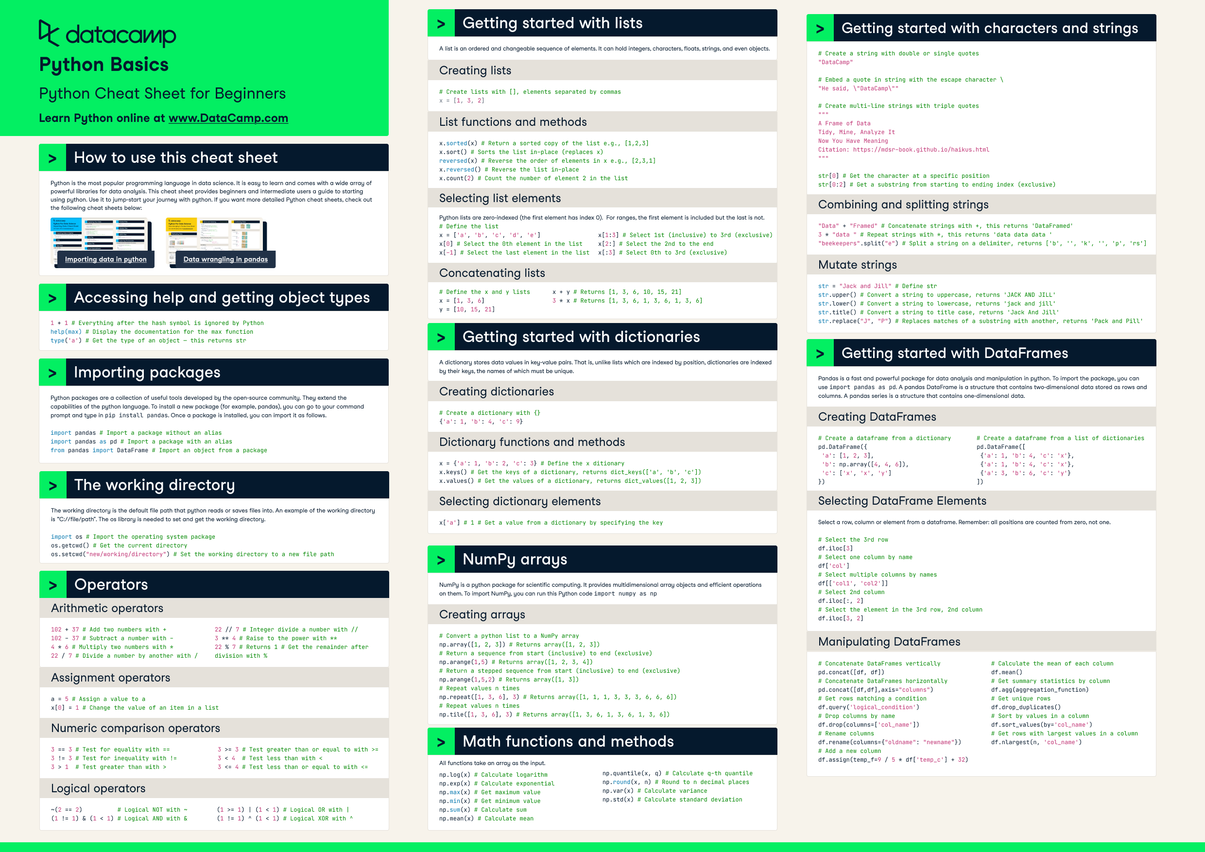 Python Cheat Sheet For Beginners DataCamp