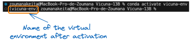 Name of the virtual environment after activation