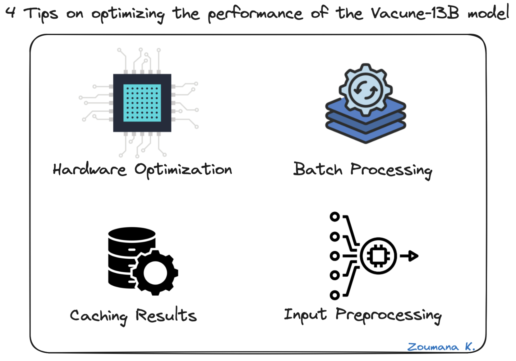 4 tips to optimize the performance of the Vicuna-13B model
