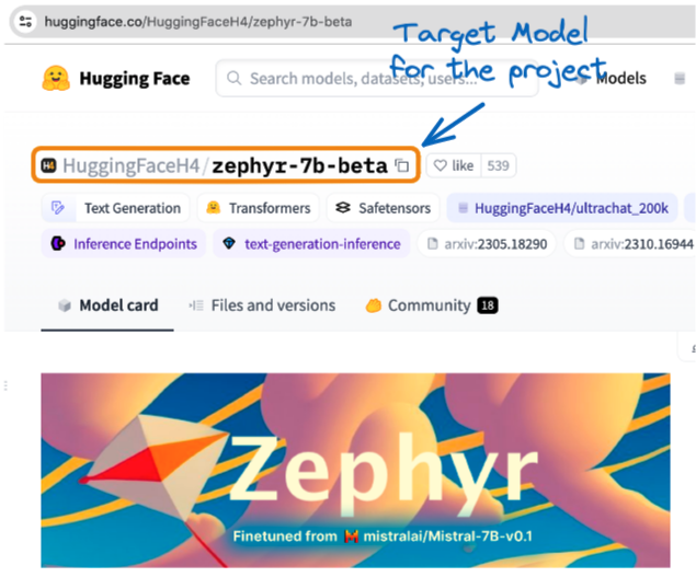 Zephyr model from Hugging Face