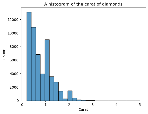 A histogram with diamond carats with fewer bins