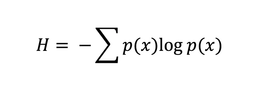 The Shannon entropy equation.