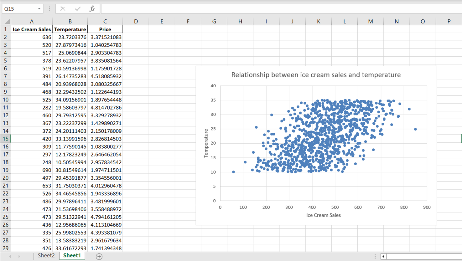 Changing the axes titles of a scatterplot in Excel