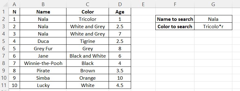 Searching for the age of a tricolor cat called Nala using boolean expressions and an approximate match.