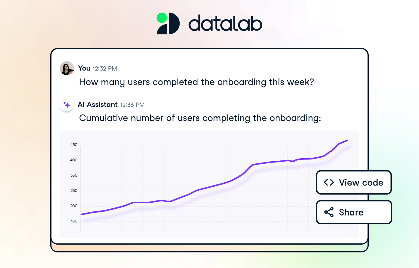 introducing-datalab-datacamp