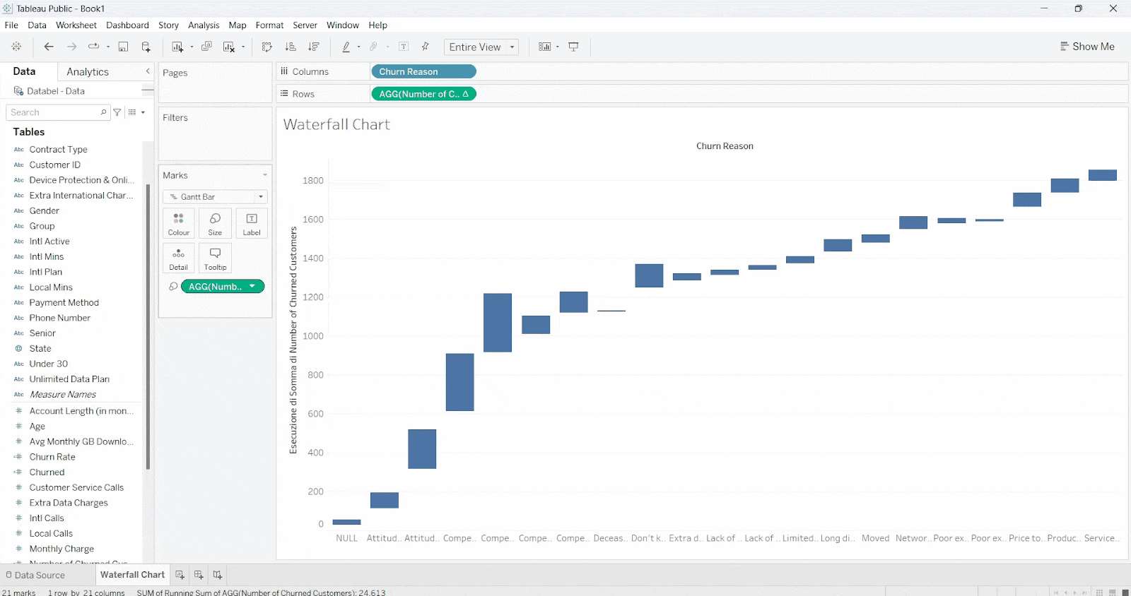 how to correct an error in a Tableau waterfall chart