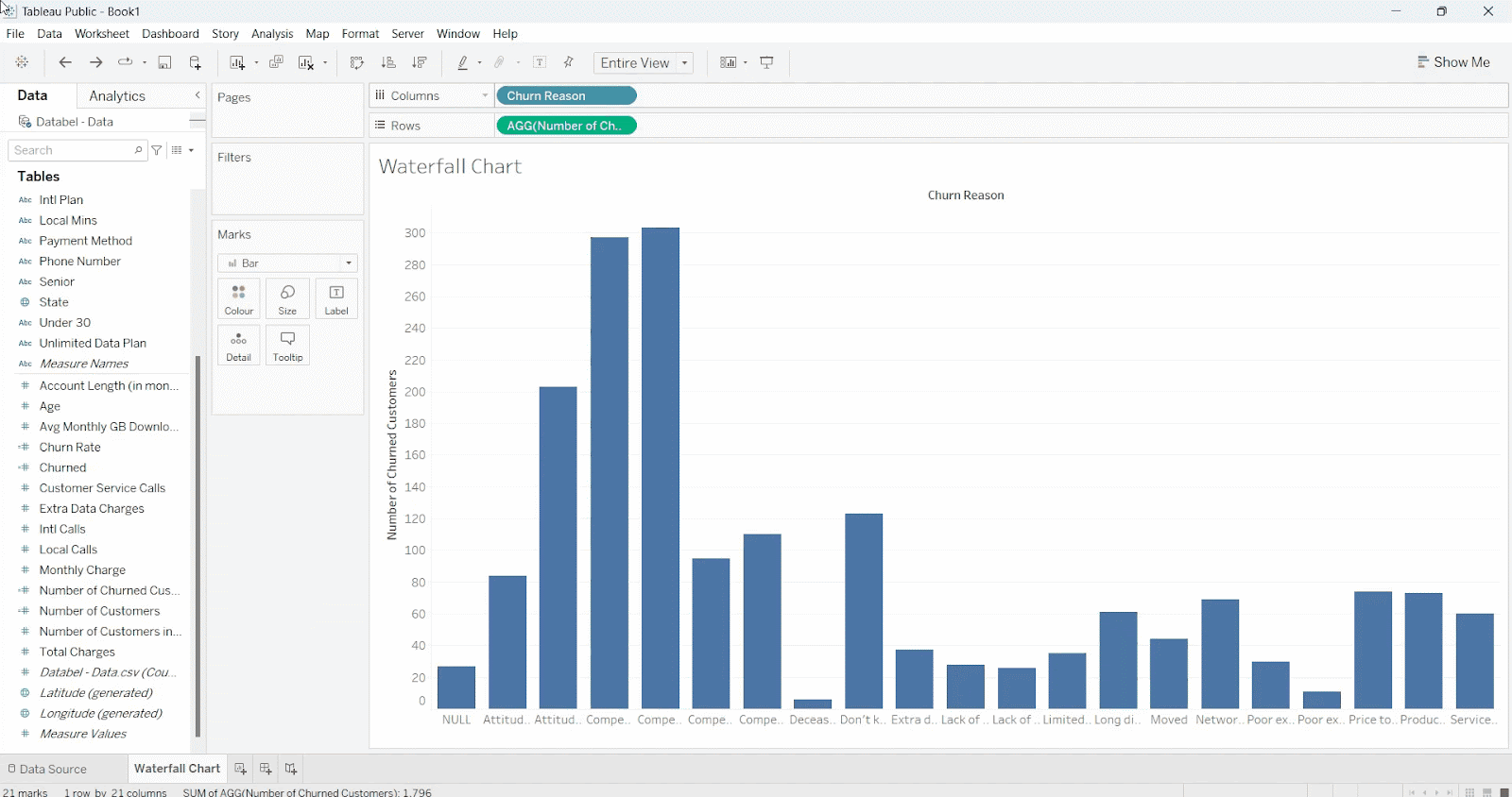 how to create a waterfall chart from a bar chart in Tableau