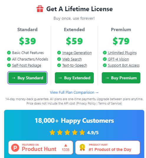 The license plans for TypingMind.com
