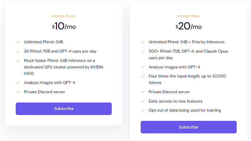 The pricing plans for Phind.com