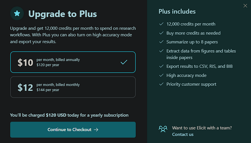 The pricing plans for Elicit.com