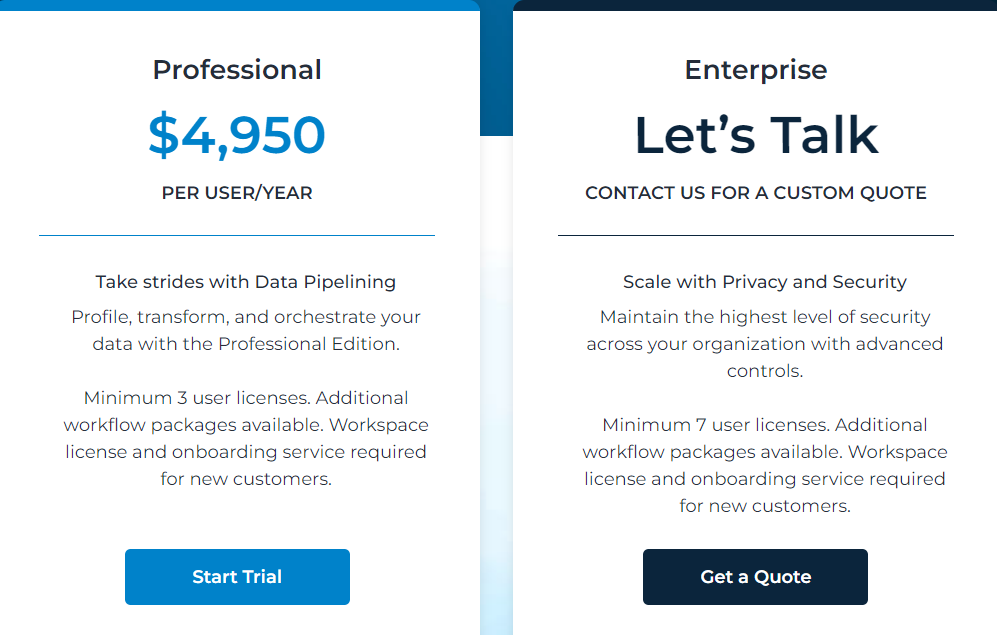 Alteryx pricing structure including a professional vs. enterprise account