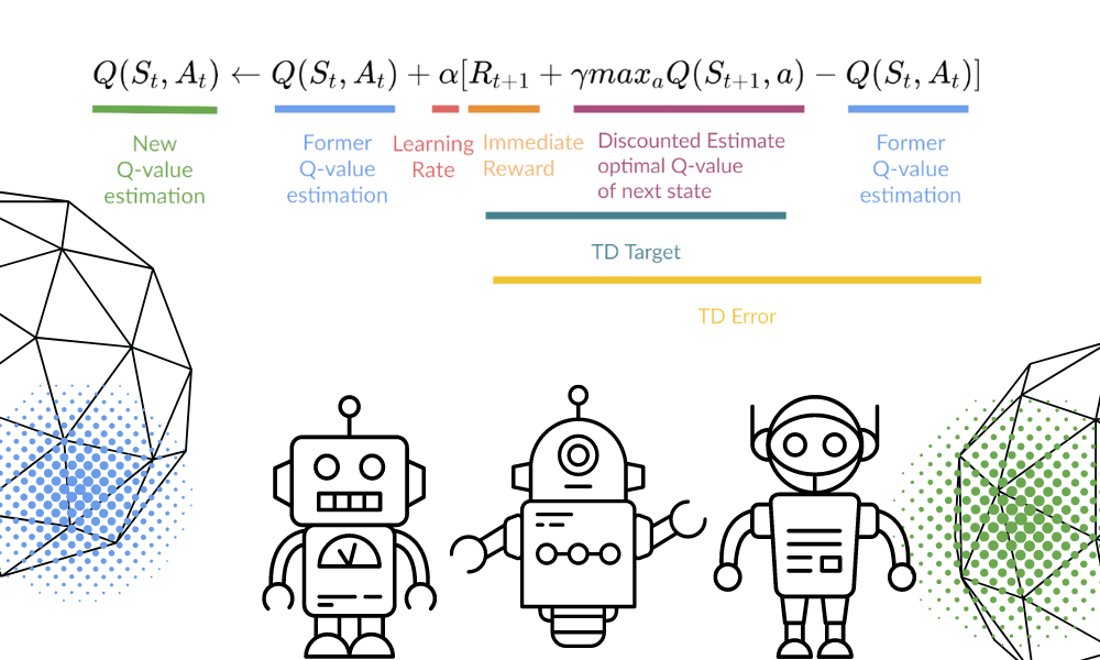 Deep q learning retailer example