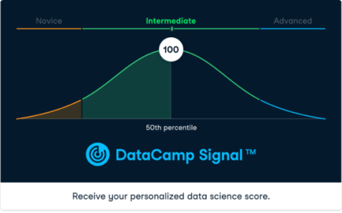 Data Camp Signal  - R Assessments