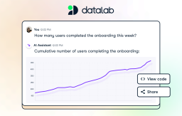 Introducing datalab